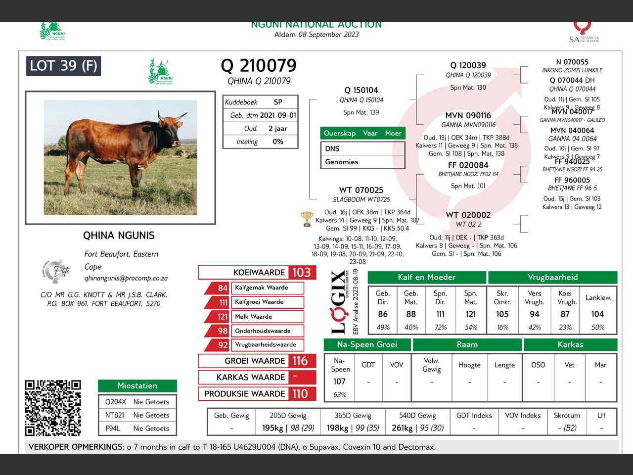 genetic_data