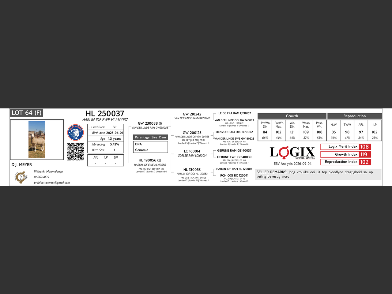 genetic_data