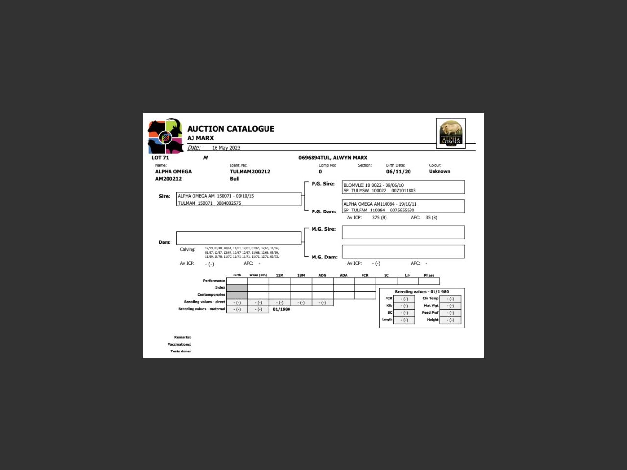 genetic_data