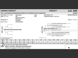 genetic_data