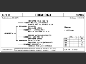 genetic_data