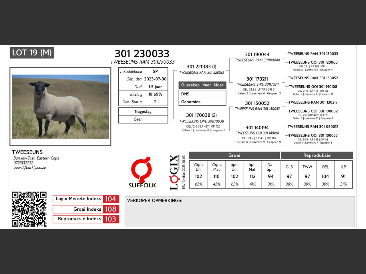 genetic_data