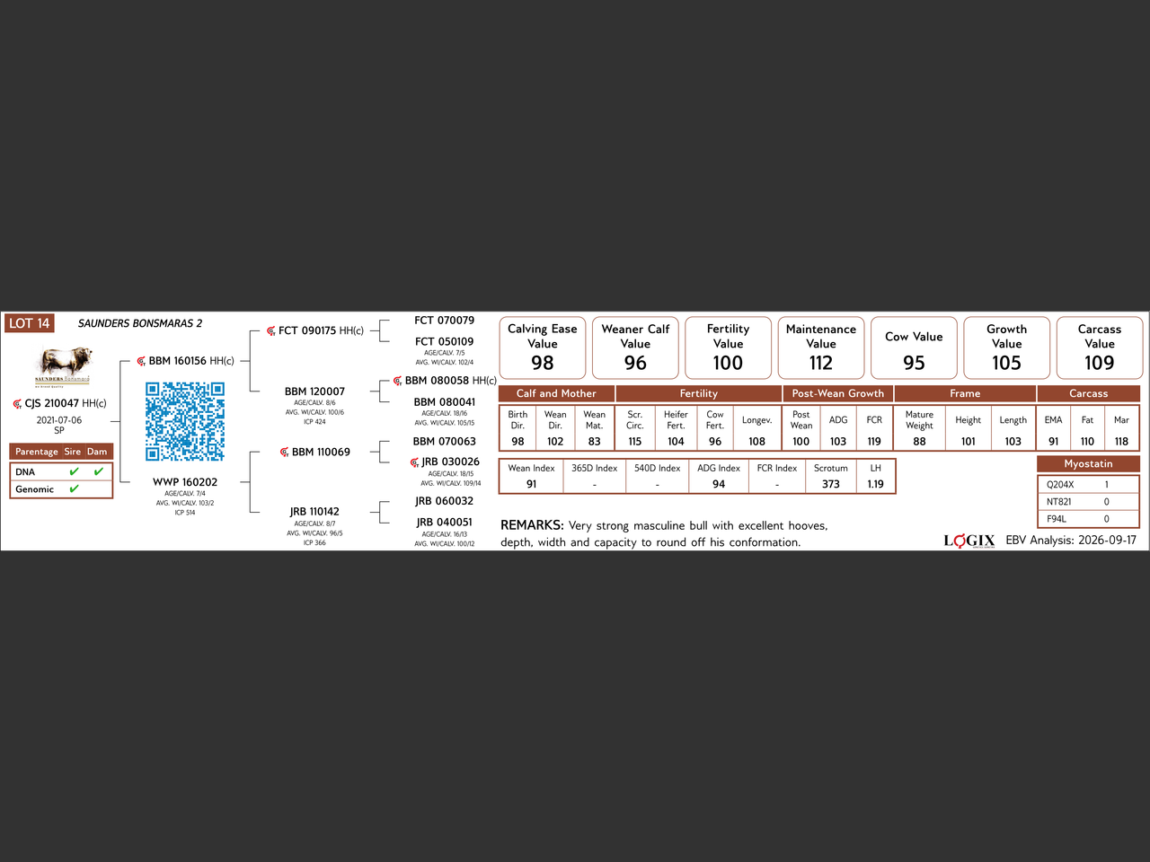 genetic_data