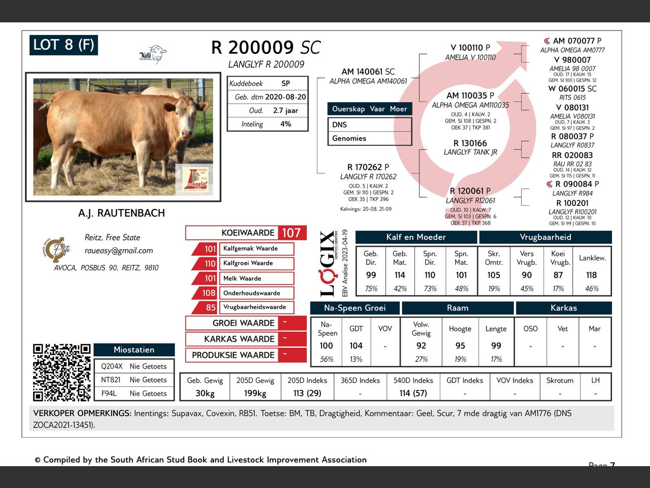 genetic_data