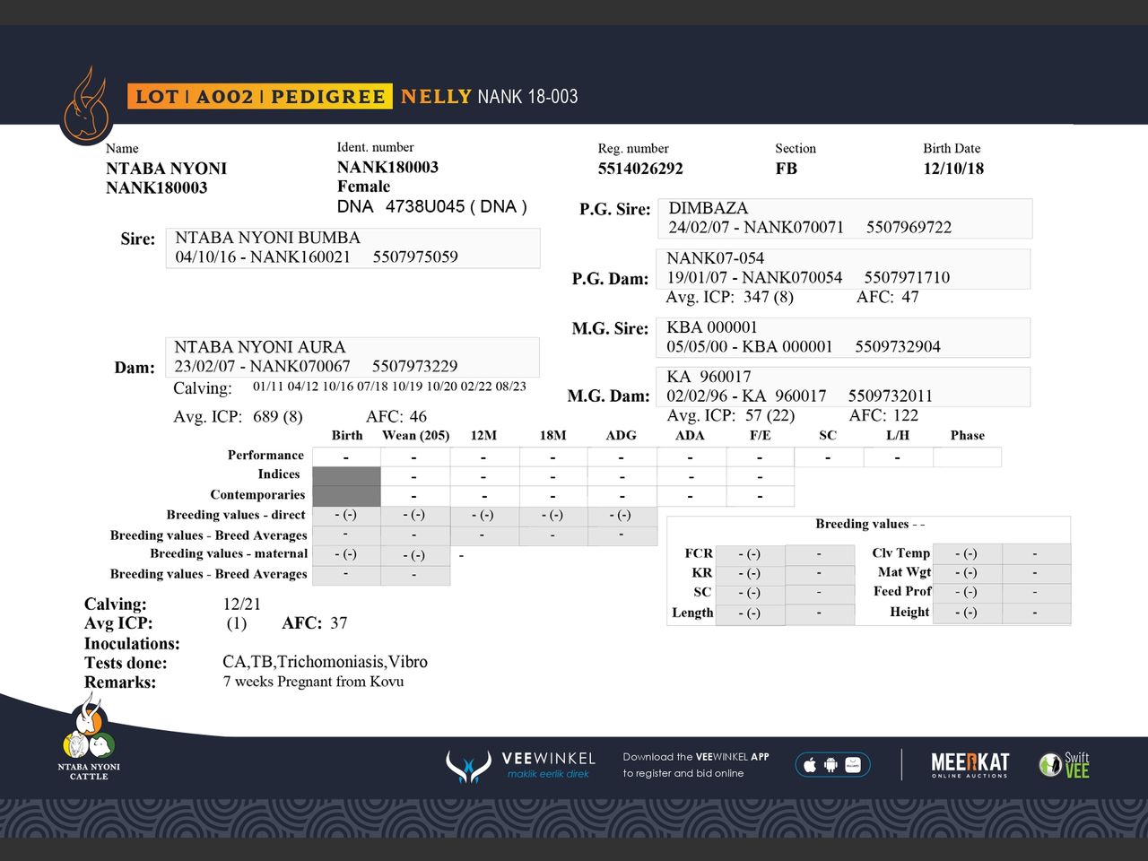 genetic_data