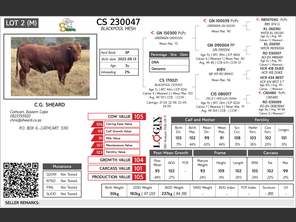 genetic_data