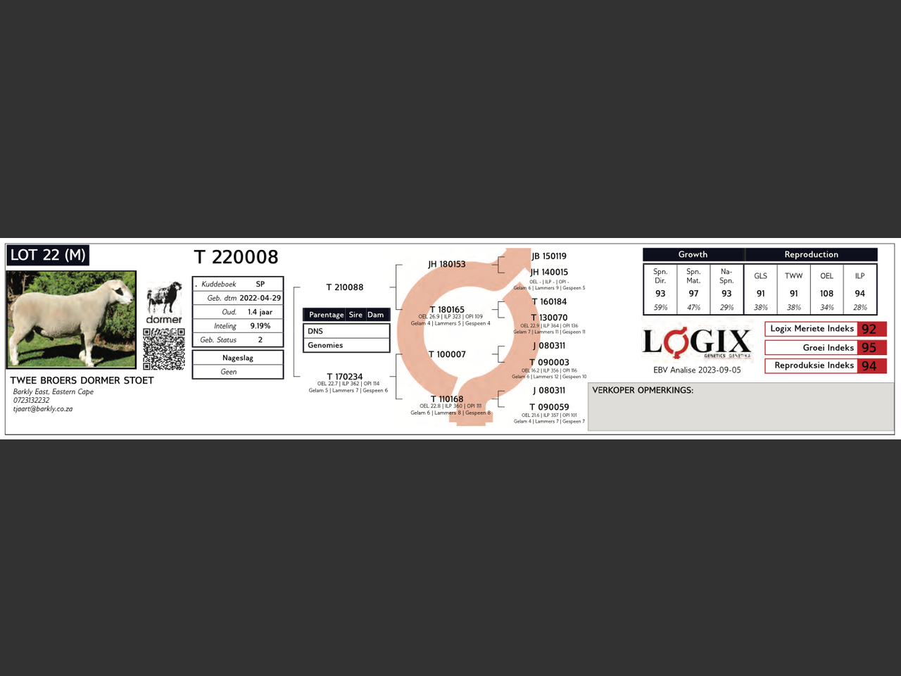 genetic_data
