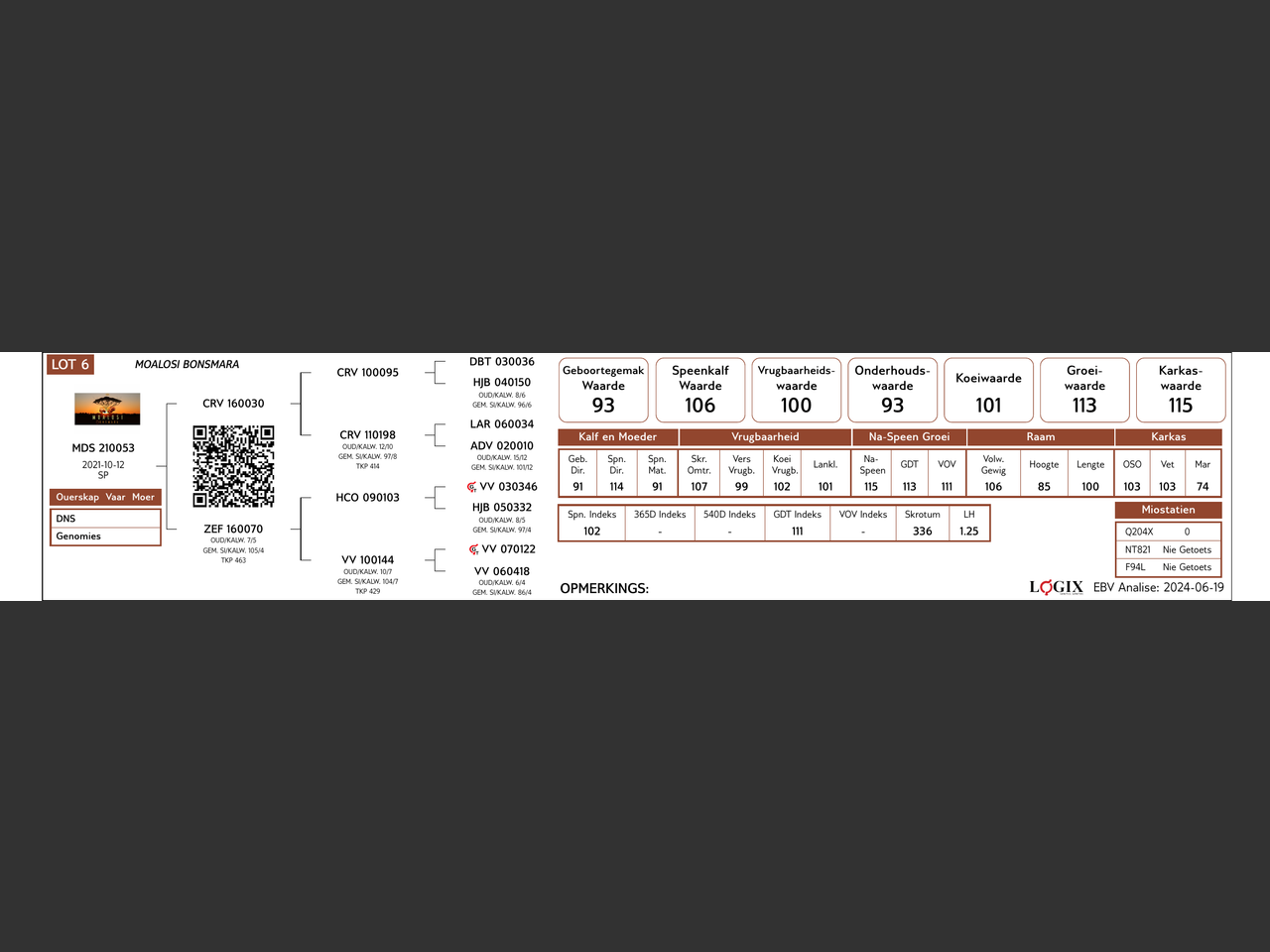 genetic_data
