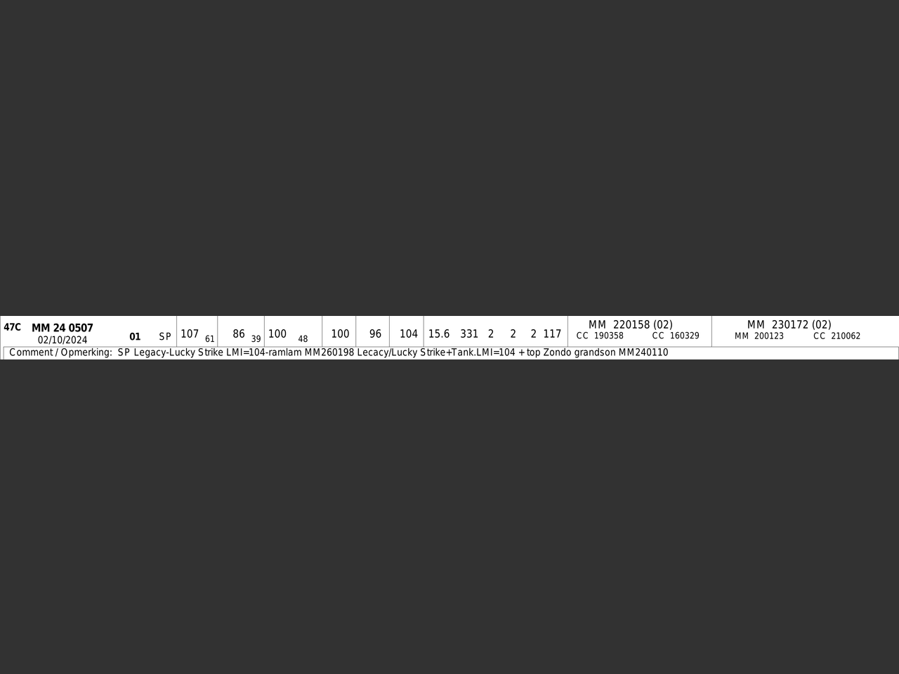 genetic_data