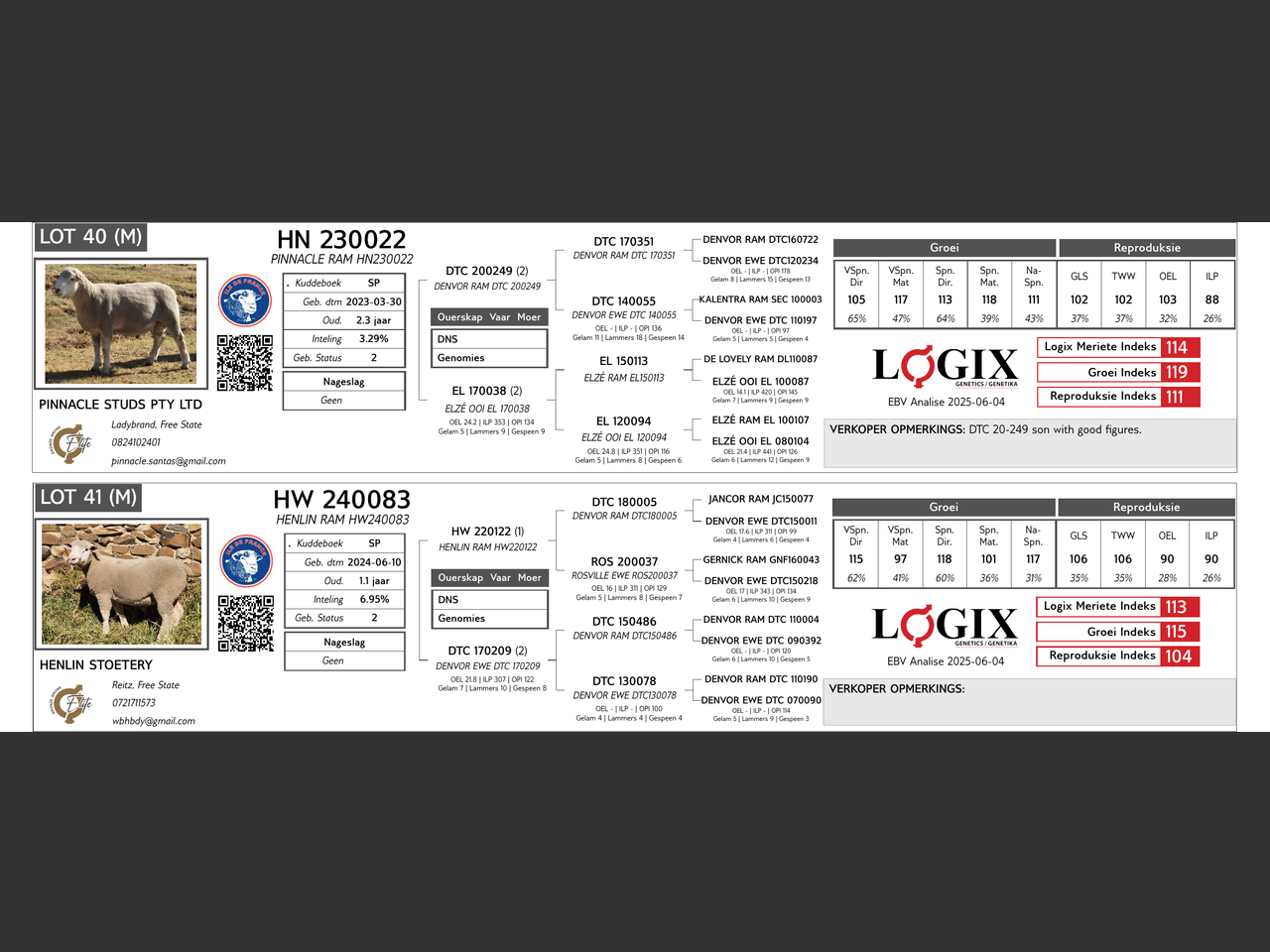 genetic_data