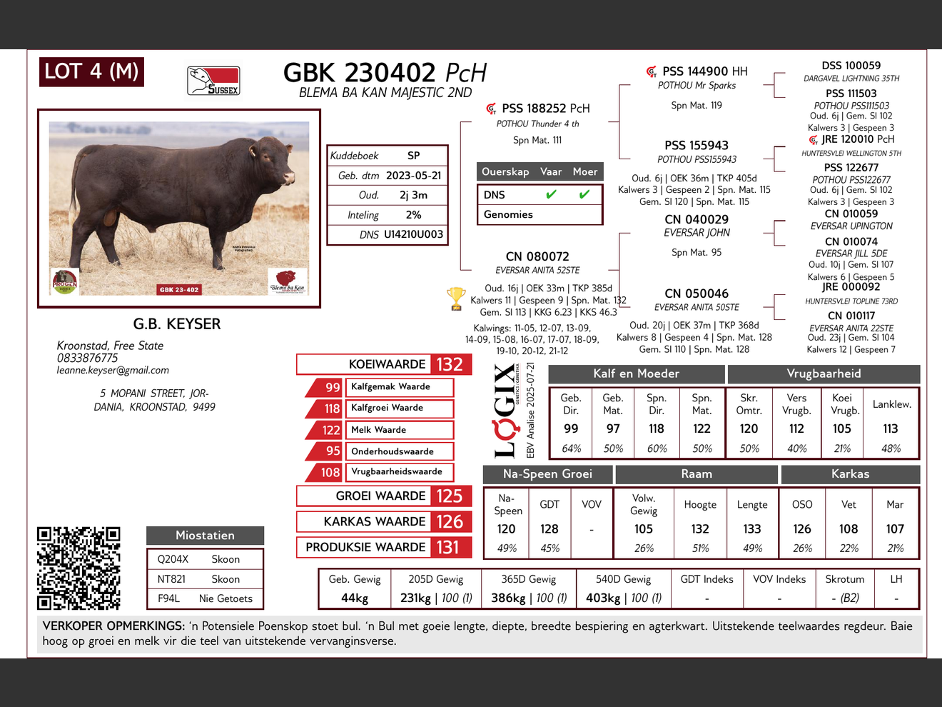 genetic_data