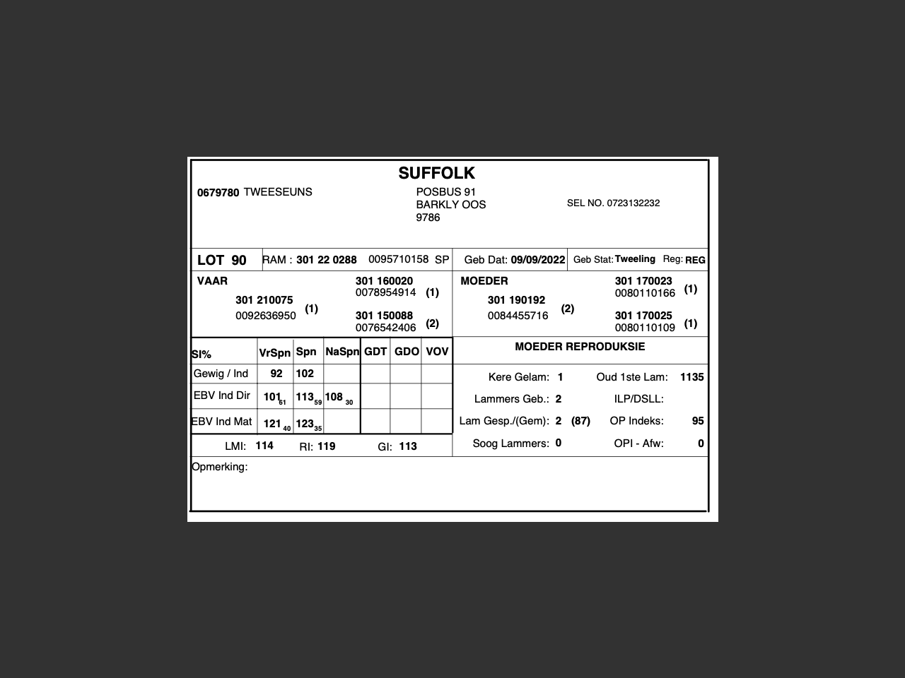 genetic_data