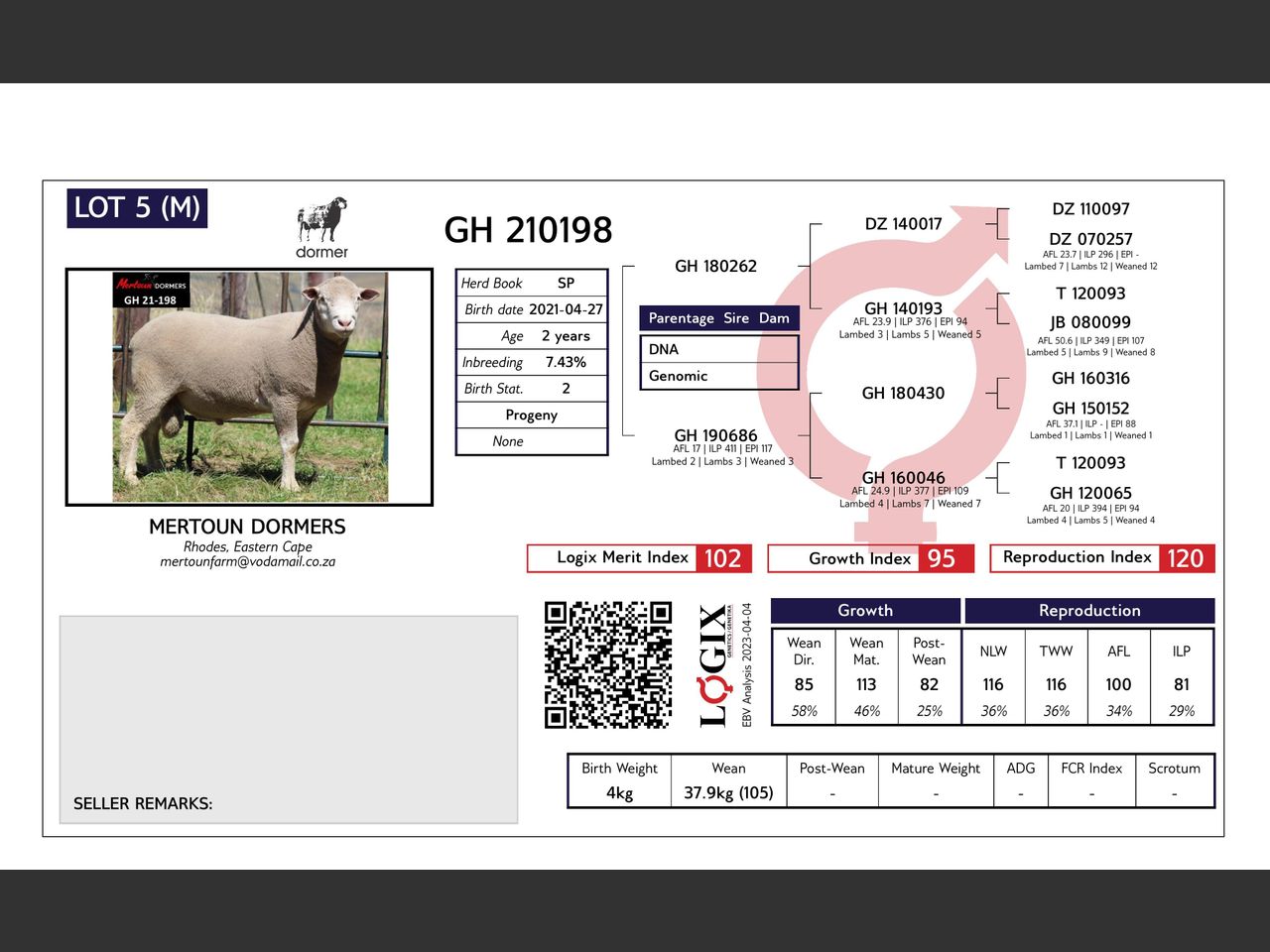 genetic_data