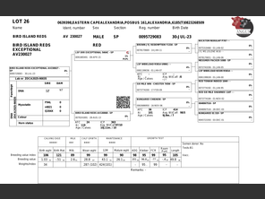 genetic_data
