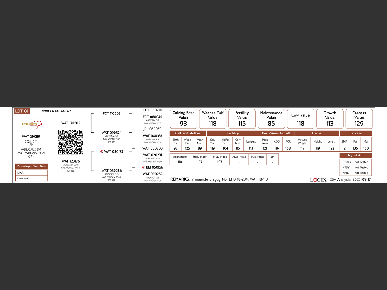 genetic_data