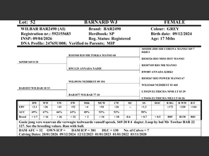 genetic_data