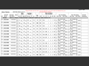 genetic_data
