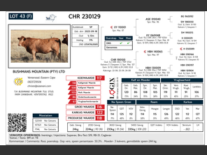 genetic_data