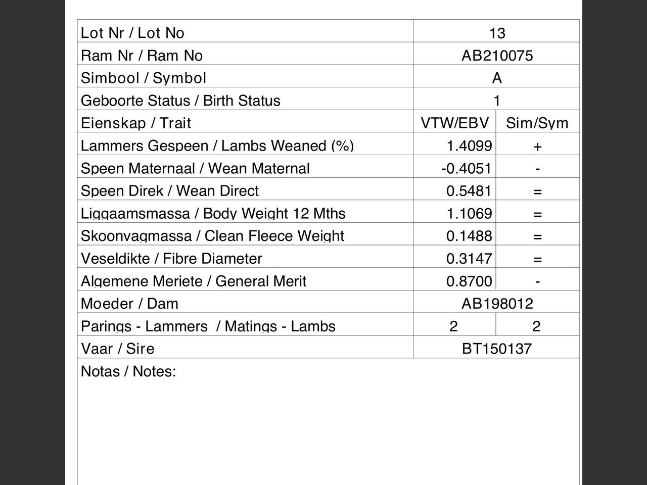 genetic_data