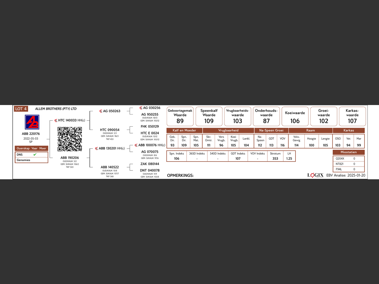 genetic_data