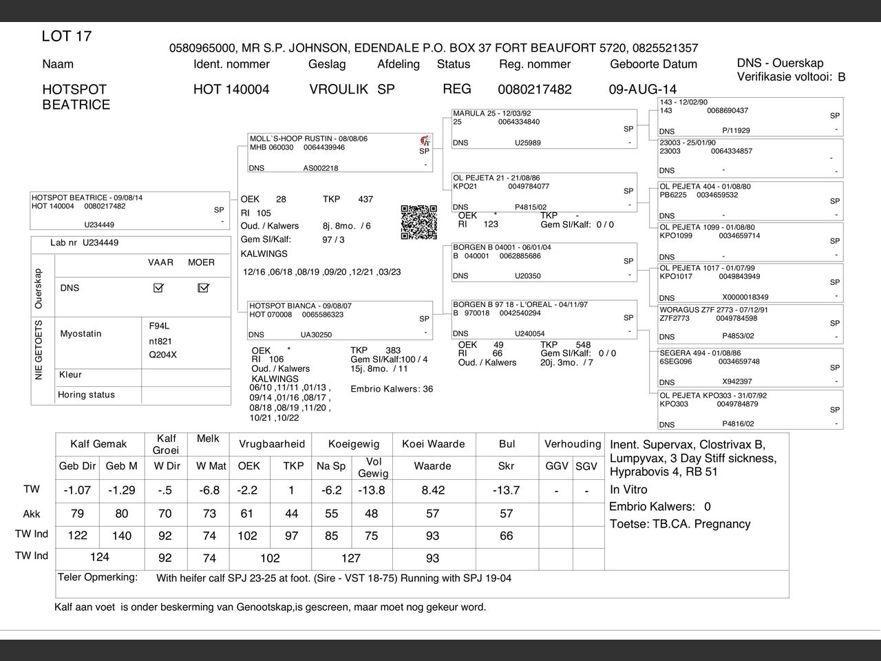 genetic_data