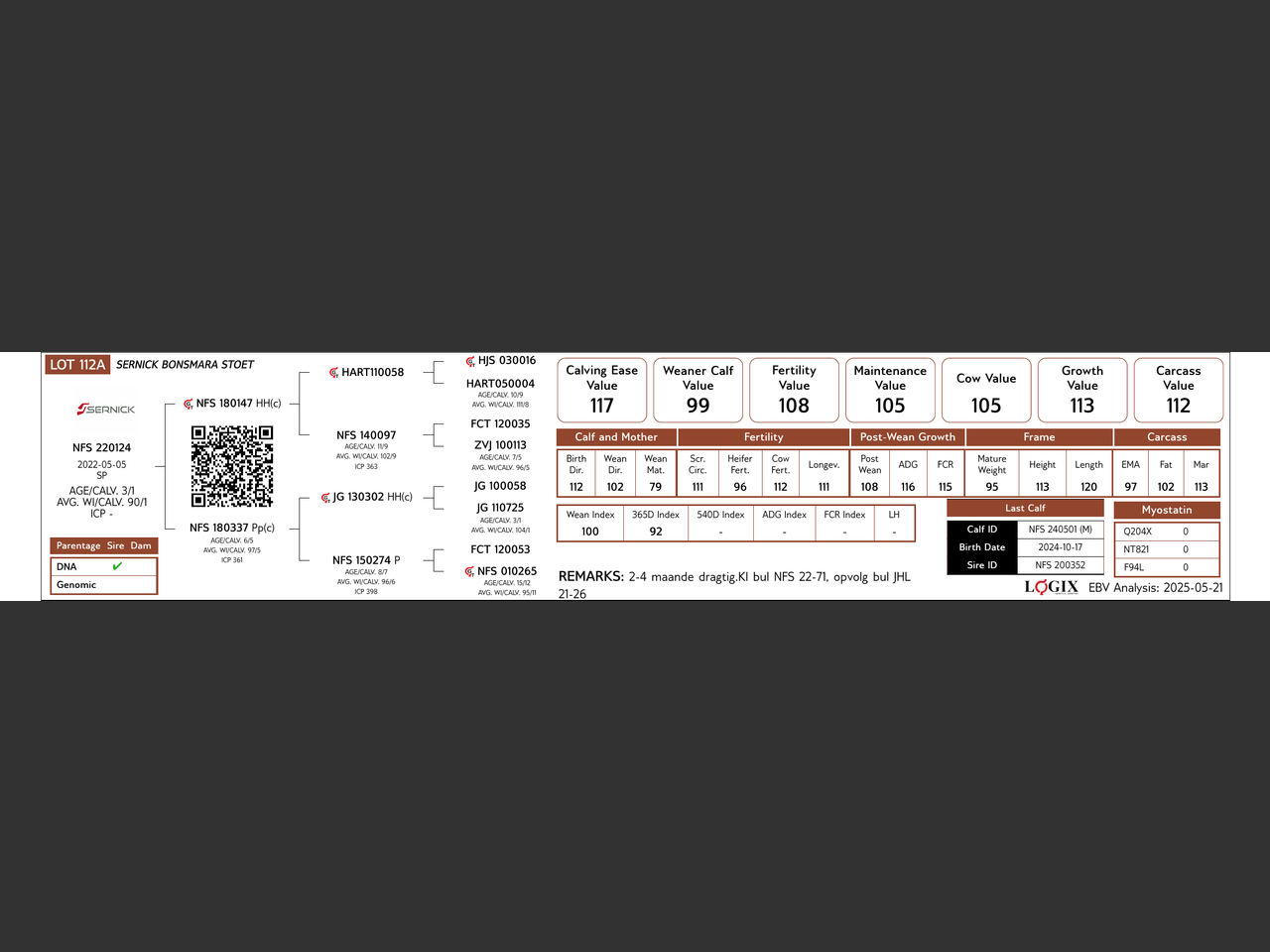 genetic_data