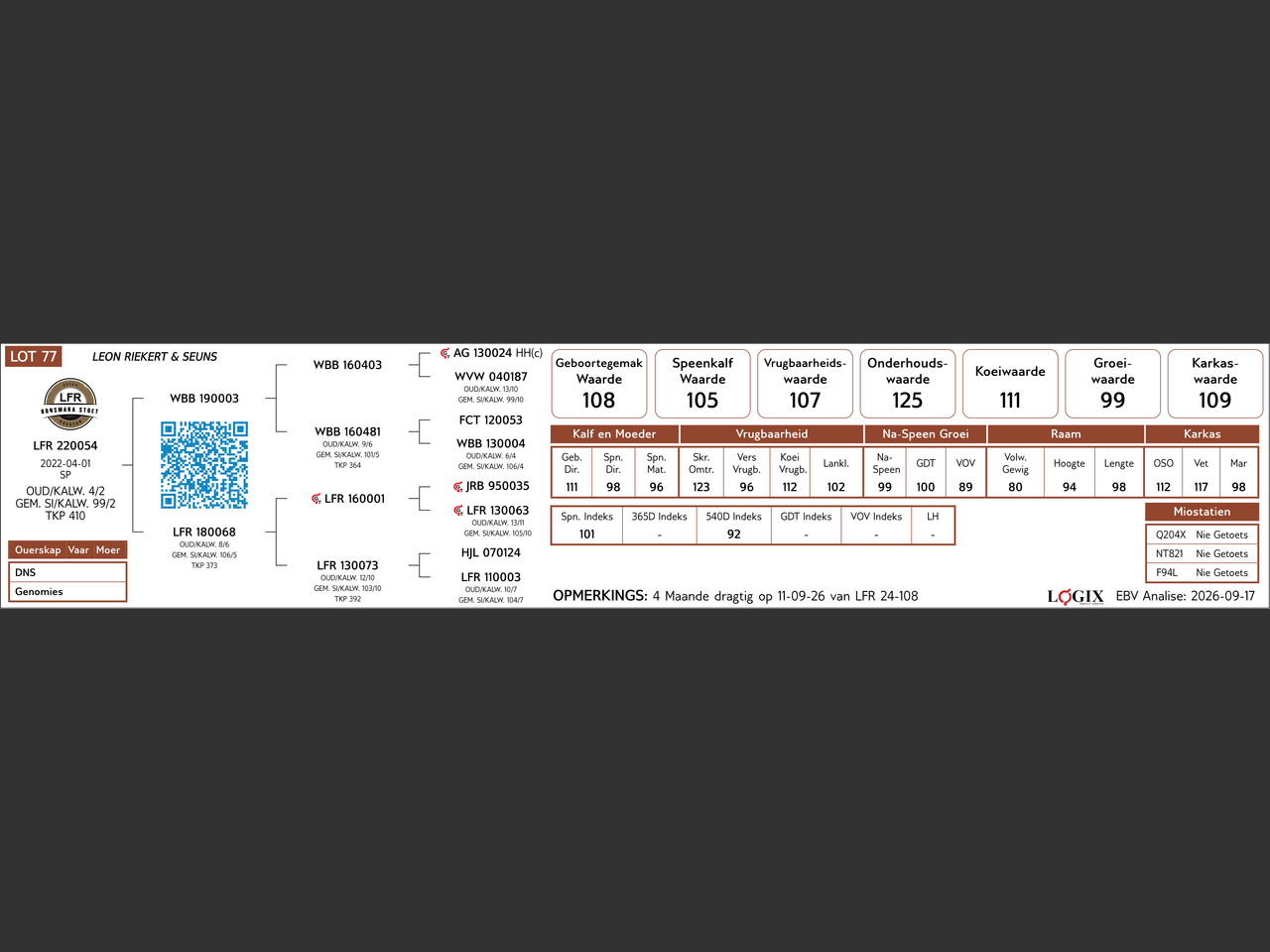 genetic_data
