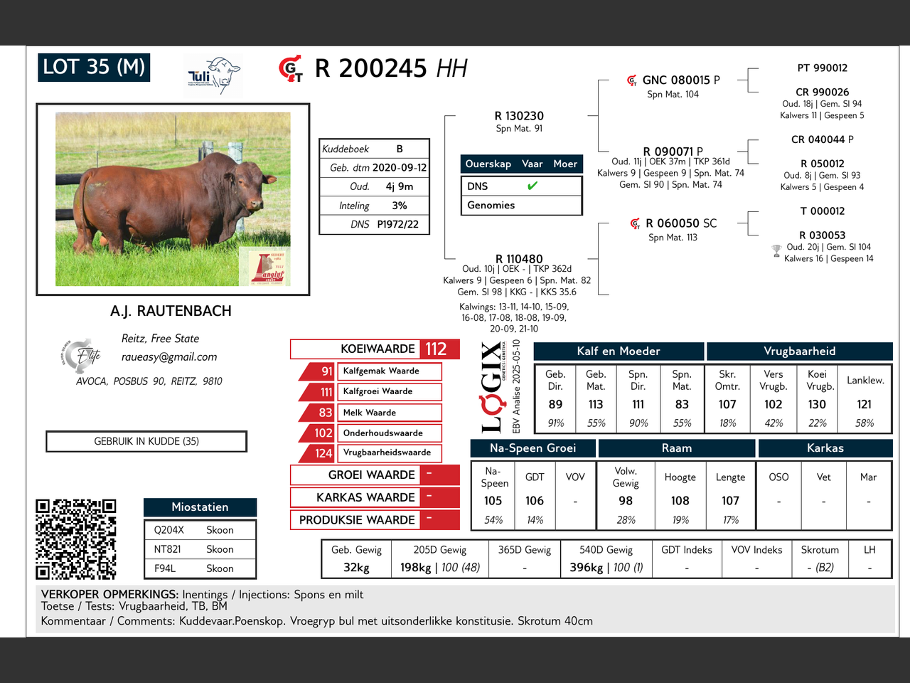 genetic_data