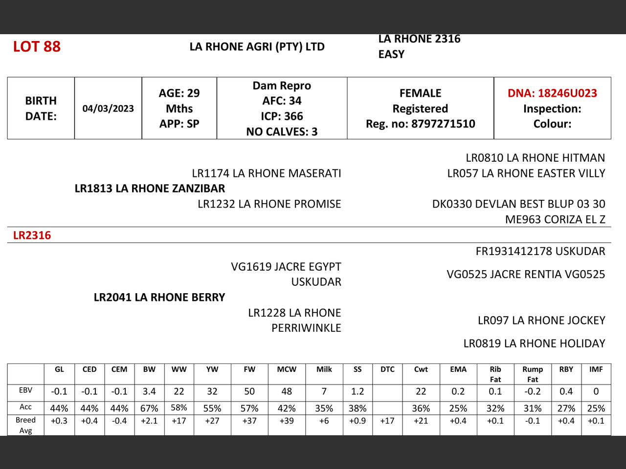 genetic_data