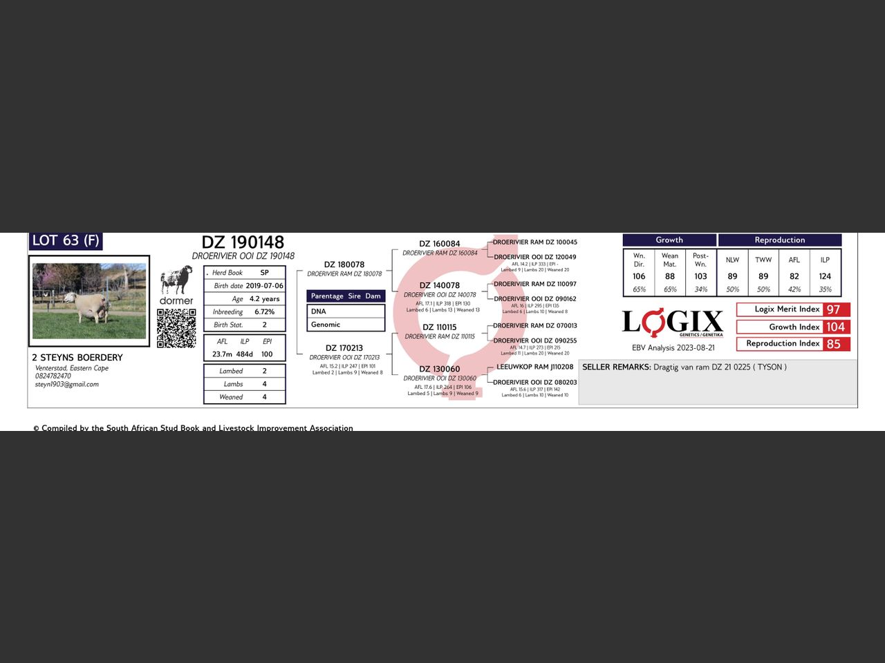 genetic_data