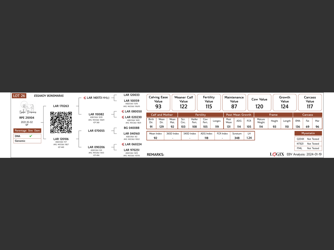 genetic_data