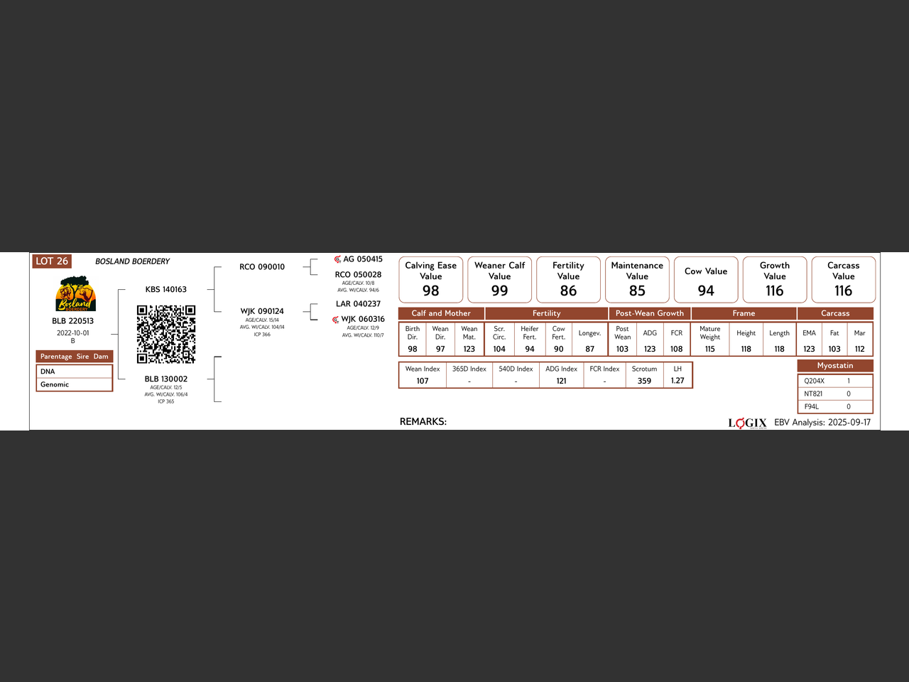 genetic_data
