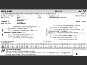genetic_data