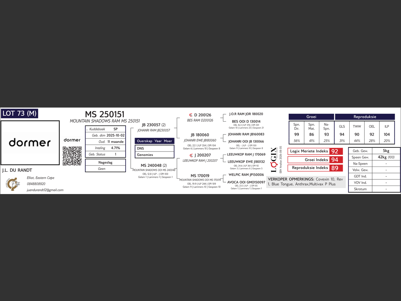 genetic_data