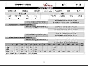 genetic_data