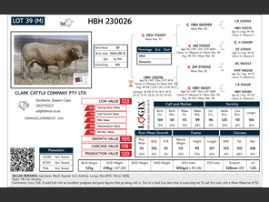 genetic_data