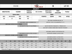 genetic_data