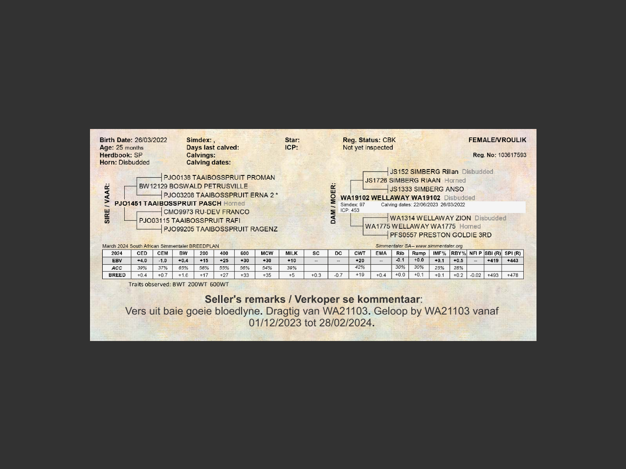 genetic_data