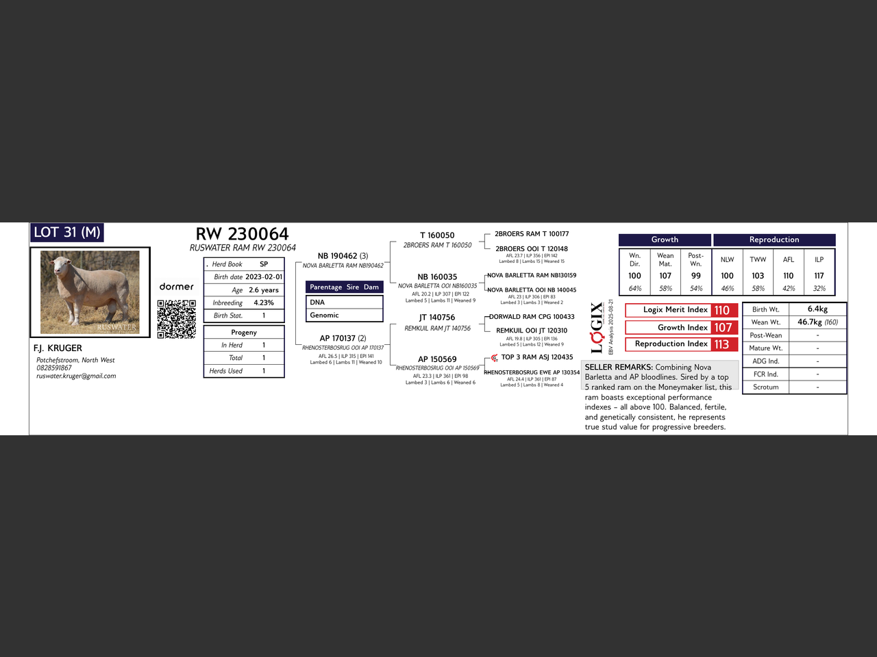 genetic_data