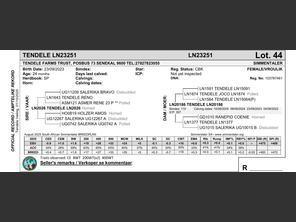 genetic_data