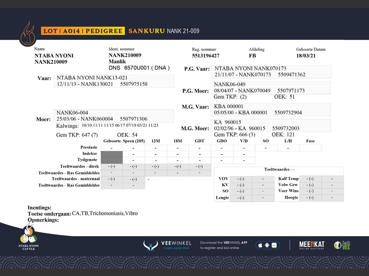 genetic_data
