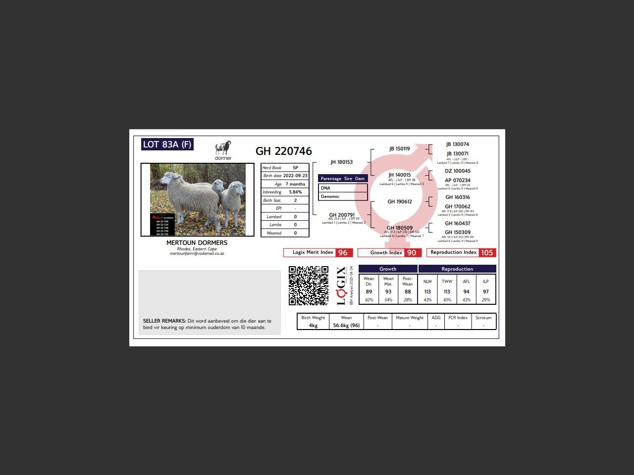 genetic_data