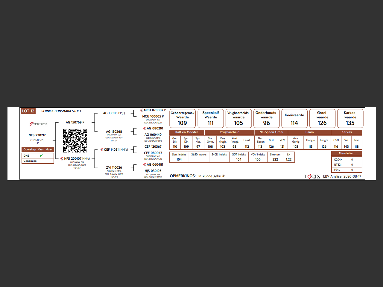genetic_data