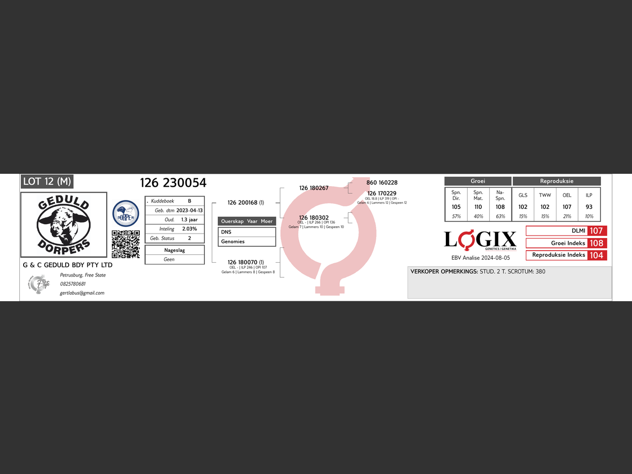 genetic_data