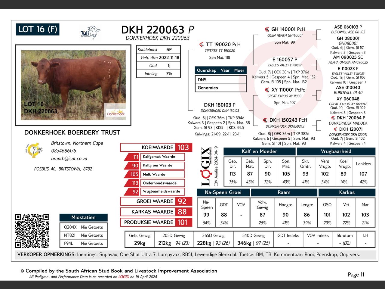 genetic_data