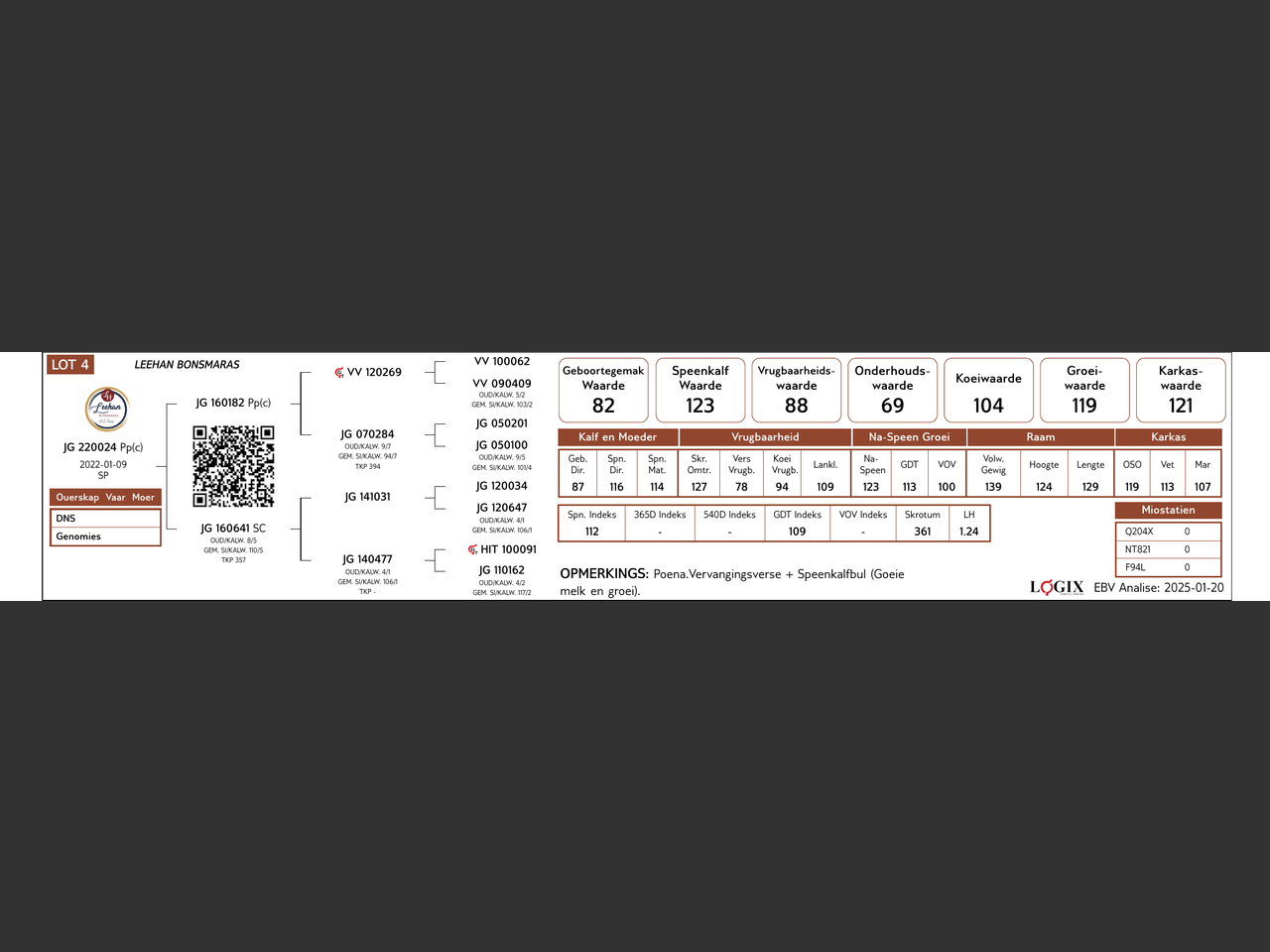 genetic_data