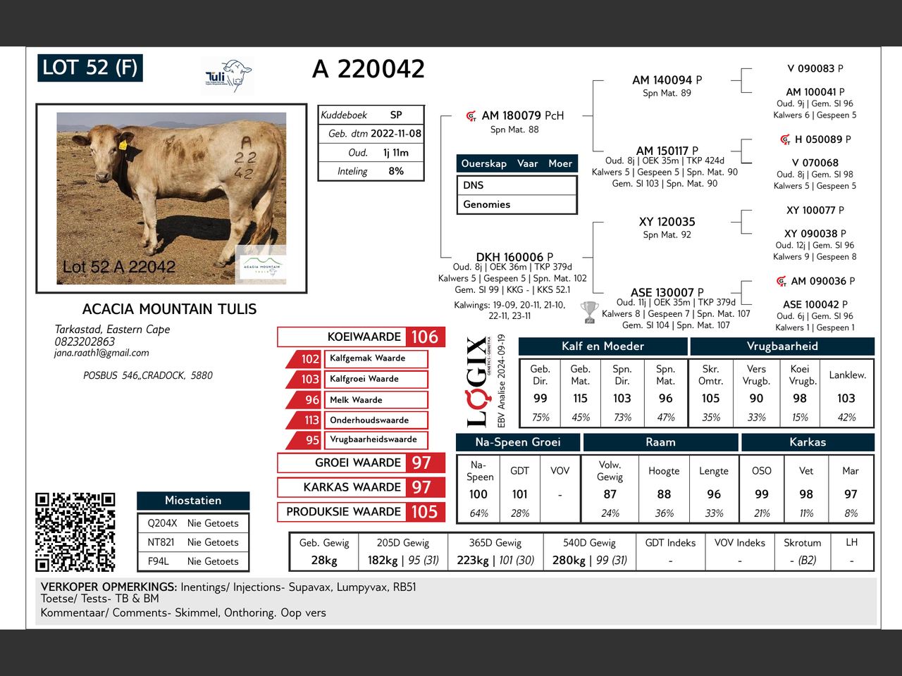 genetic_data