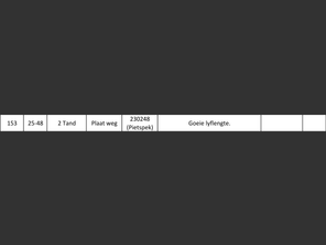 genetic_data