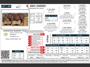 genetic_data