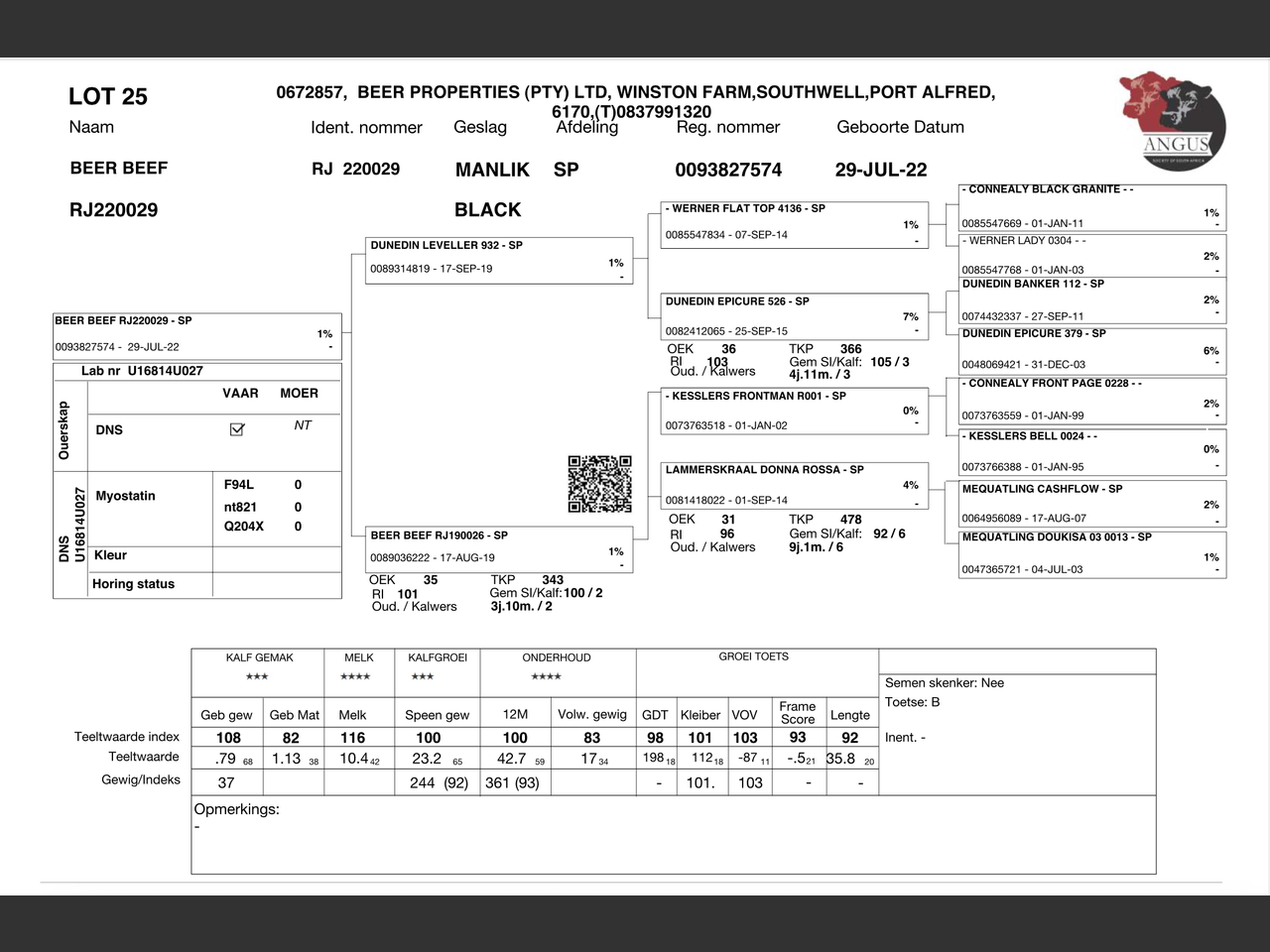 genetic_data